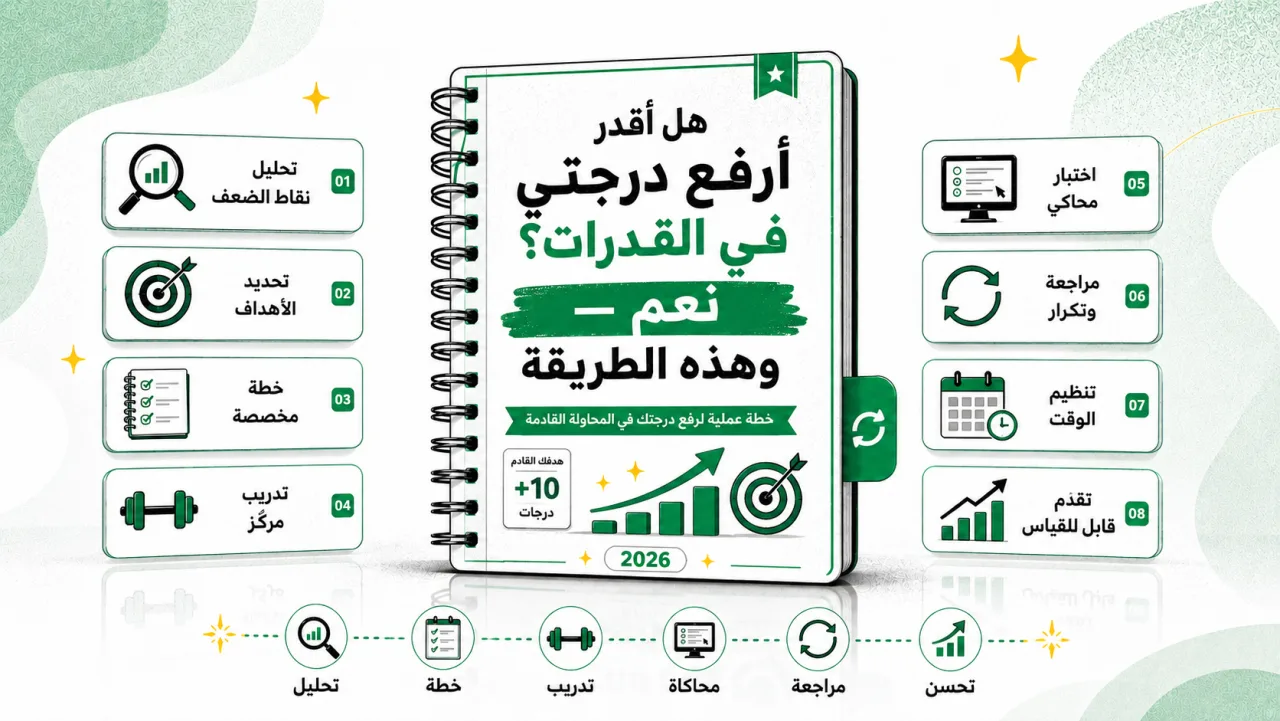 هل أقدر أرفع درجتي في القدرات؟ نعم: وهذه الطريقة