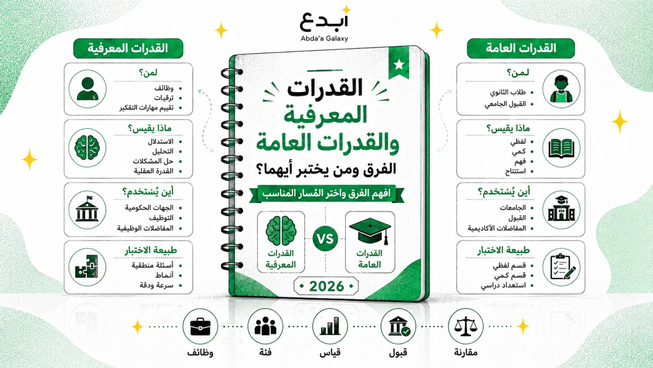 القدرات المعرفية والقدرات العامة: الفرق ومن يختبر أيهما