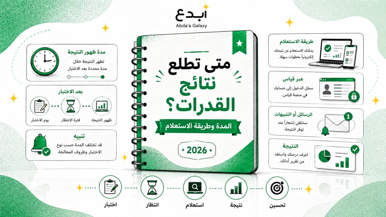 متى تطلع نتائج القدرات؟ المدة وطريقة الاستعلام