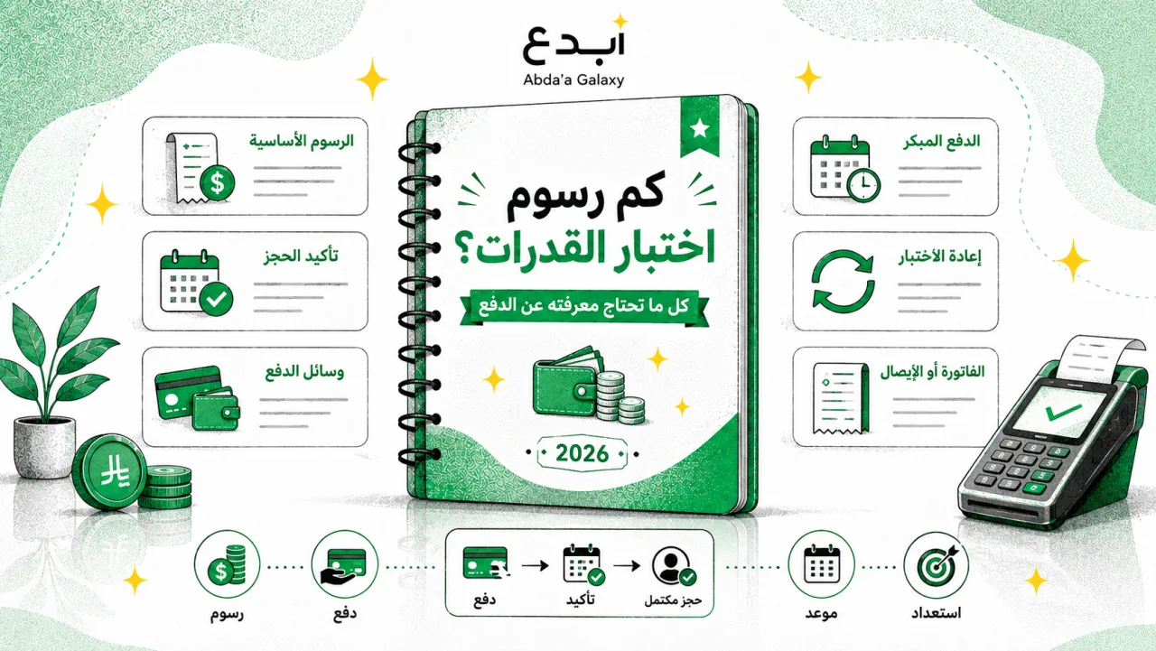 كم رسوم اختبار القدرات؟ كل ما تحتاج معرفته عن الدفع