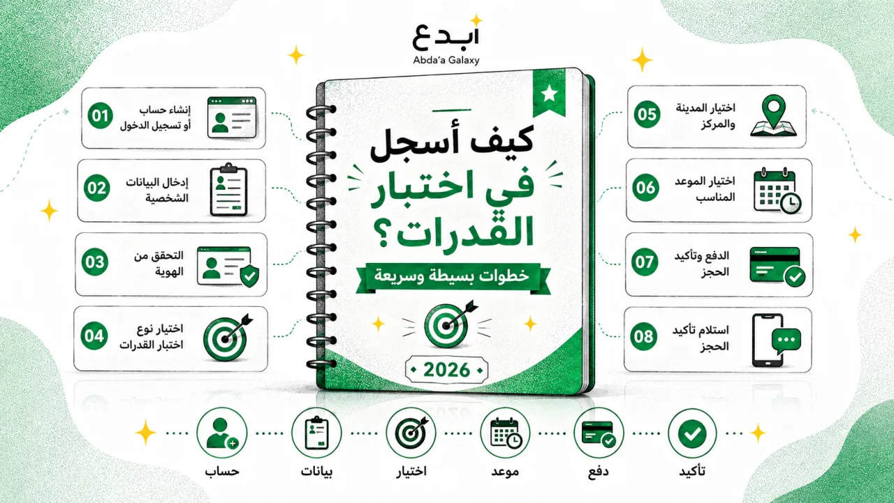 كيف أسجل في اختبار القدرات؟ خطوات بسيطة وسريعة