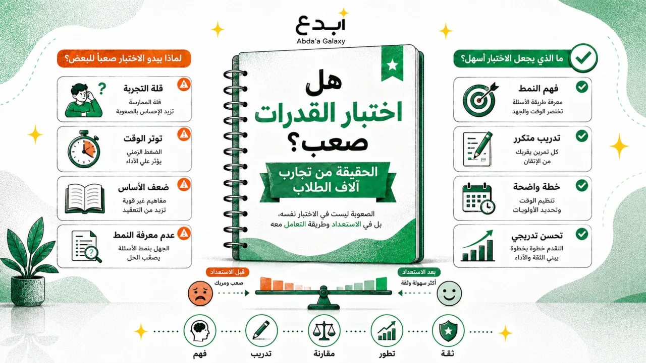 هل اختبار القدرات صعب؟ الحقيقة من تجارب آلاف الطلاب