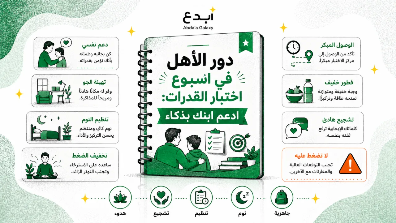 دور الأهل في أسبوع اختبار القدرات: ادعم ابنك بذكاء