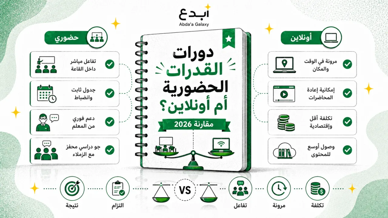 دورات القدرات الحضورية أم أونلاين؟ مقارنة 2026