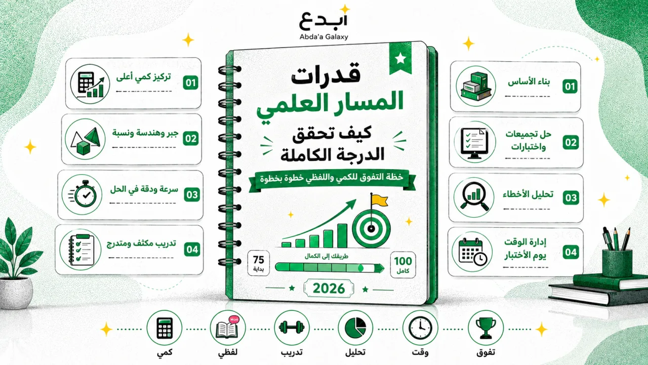 قدرات المسار العلمي: كيف تحقق الدرجة الكاملة