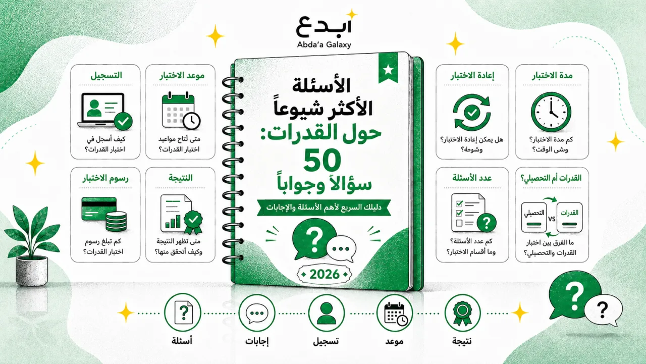 الأسئلة الأكثر شيوعاً حول اختبار القدرات: 50 سؤالاً وجواباً