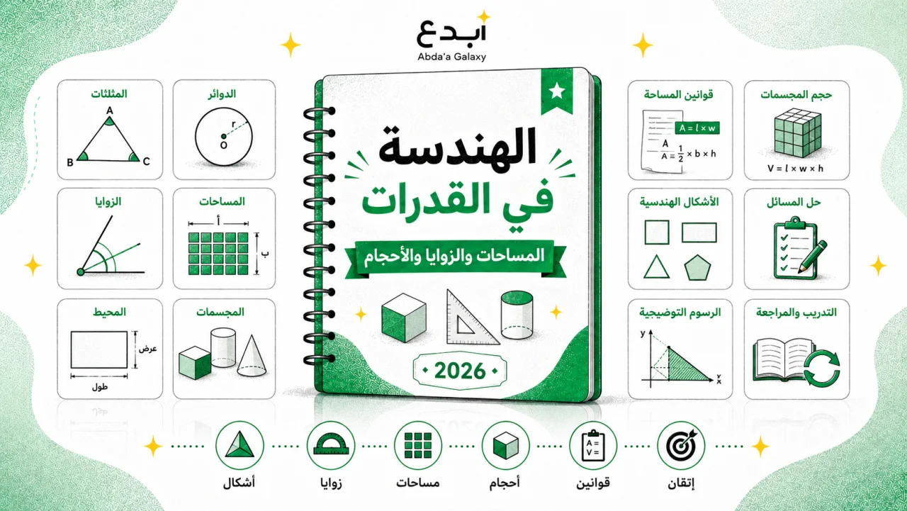 الهندسة في القدرات: المساحات والزوايا والأحجام بالأمثلة