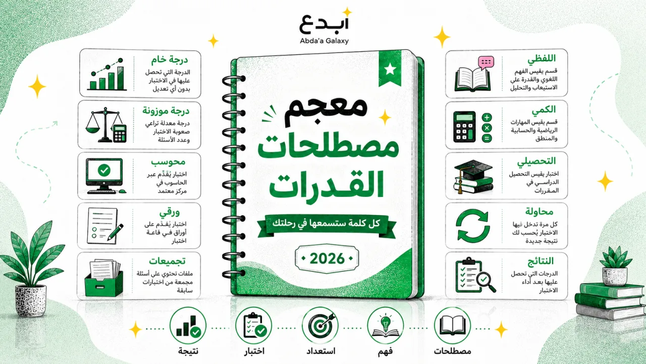 معجم مصطلحات القدرات: كل كلمة ستسمعها في رحلتك