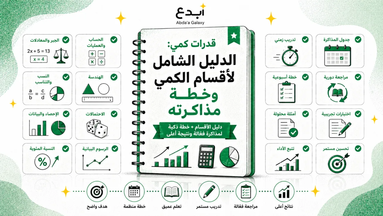 قدرات كمي: الدليل الشامل لأقسام الكمي وخطة مذاكرته