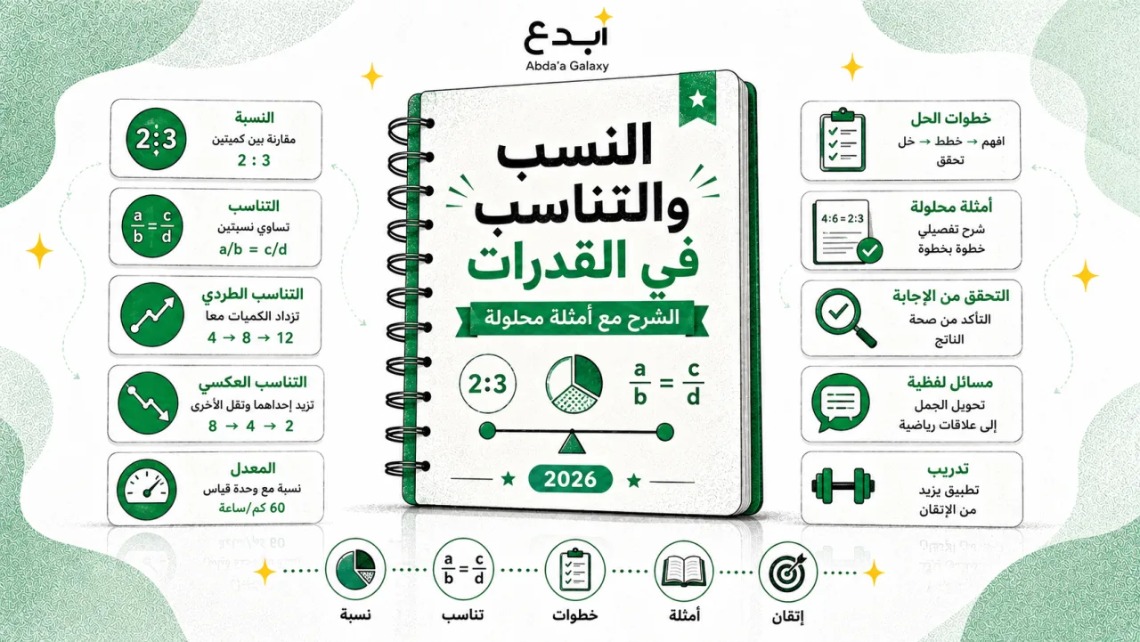 النسب والتناسب في القدرات: الشرح مع أمثلة محلولة