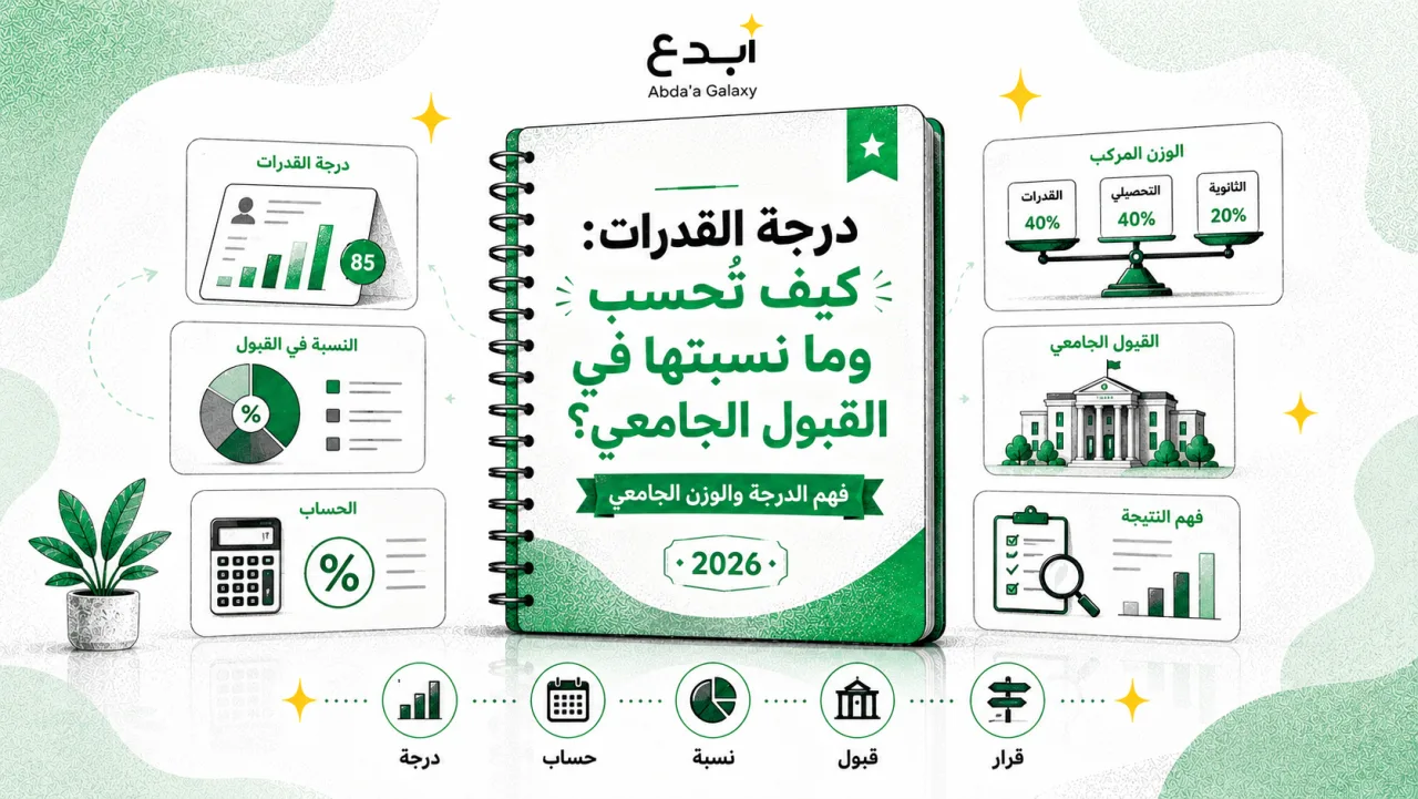 درجة القدرات: كيف تُحسب وما نسبتها في القبول الجامعي؟