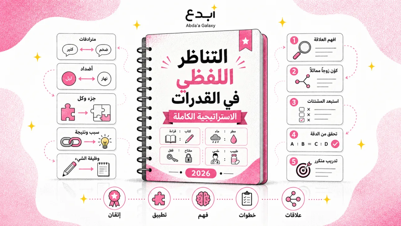 التناظر اللفظي في القدرات: الاستراتيجية الكاملة مع أمثلة