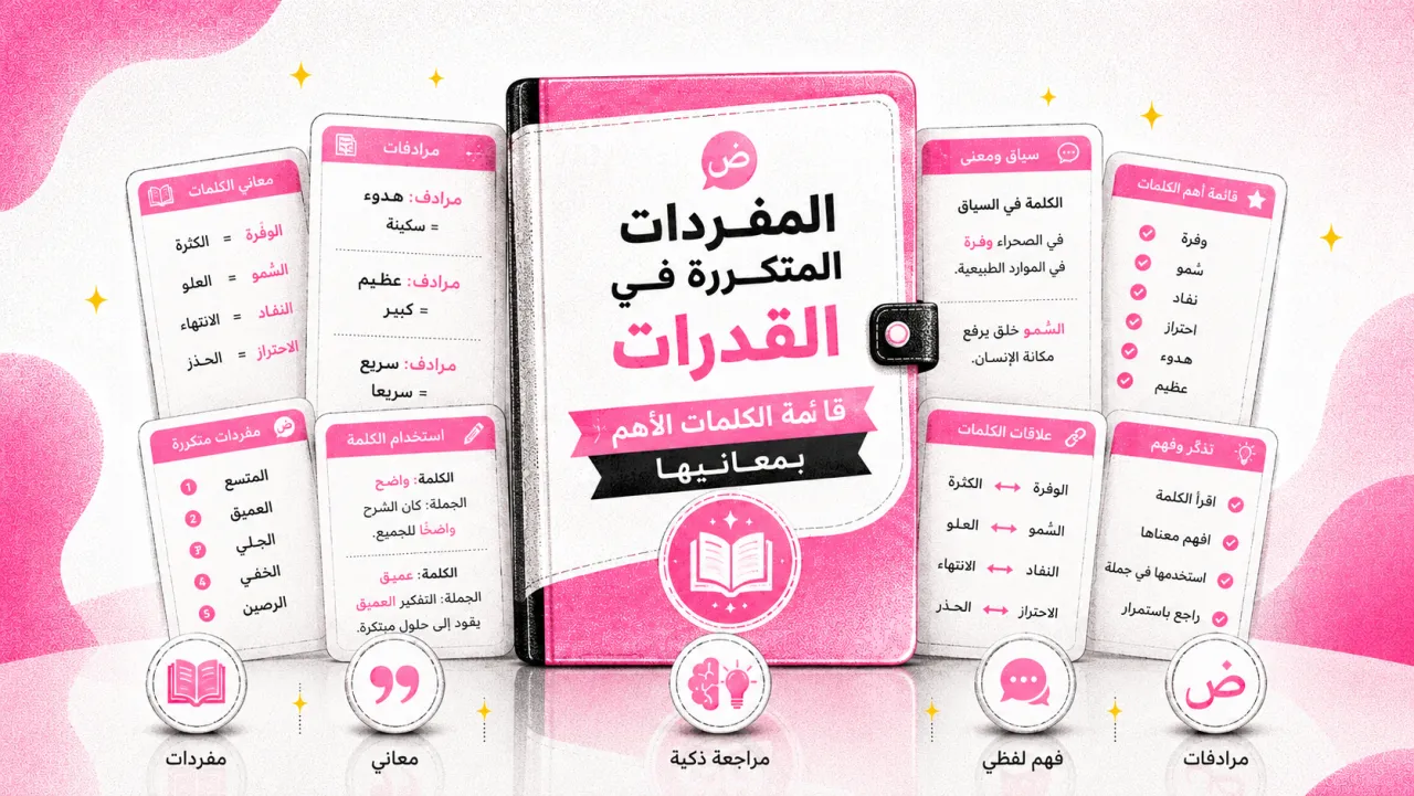 المفردات المتكررة في القدرات: قائمة الكلمات الأهم بمعانيها