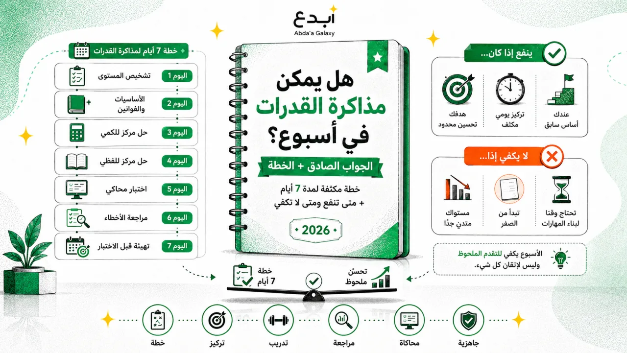 هل يمكن مذاكرة القدرات في أسبوع؟ الجواب الصادق + الخطة
