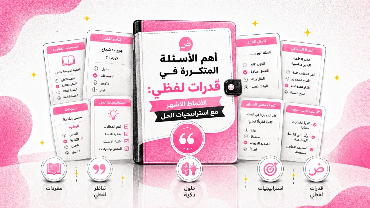 أهم الأسئلة المتكررة في قدرات لفظي: الأنماط الأشهر مع استراتيجيات الحل